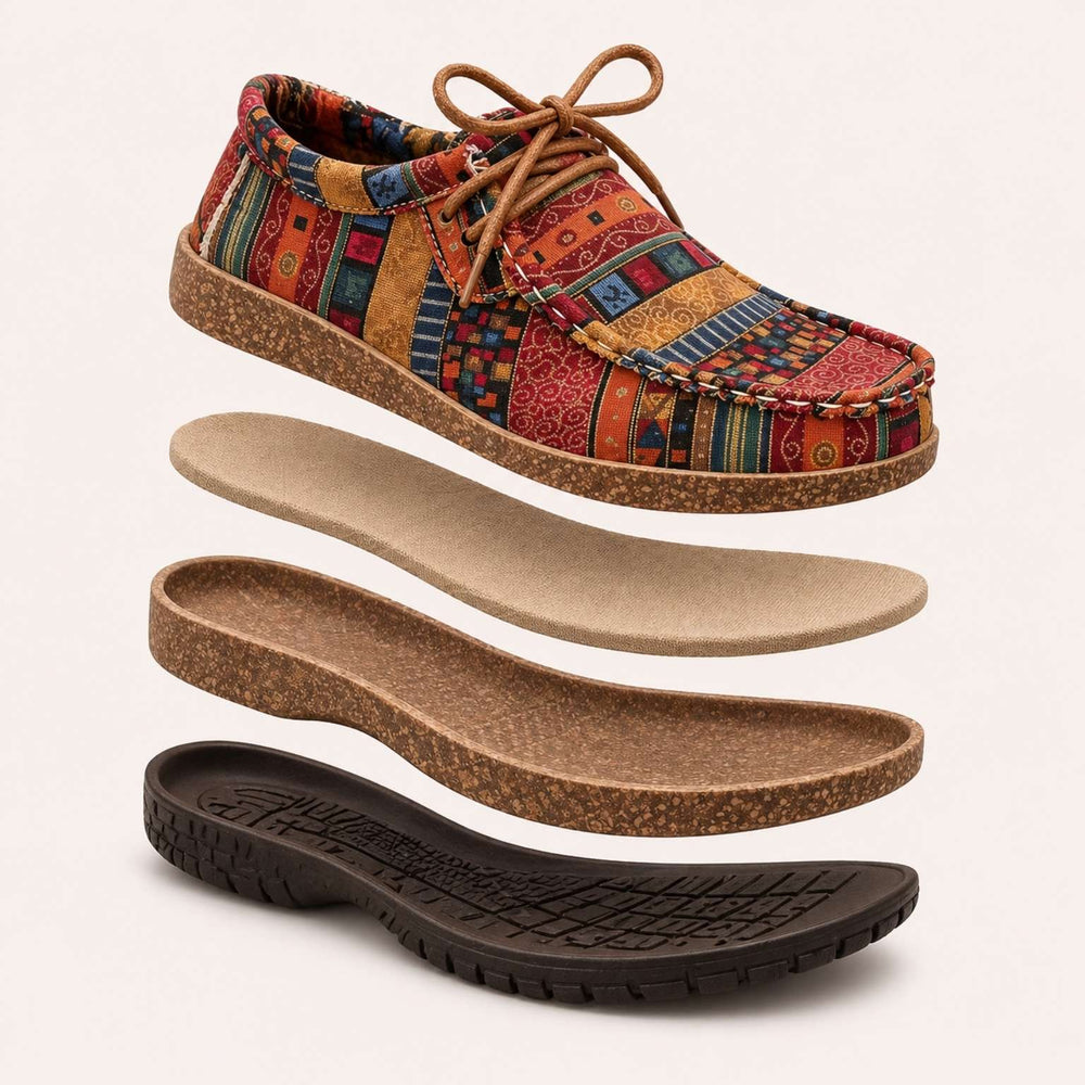Why Orthopedic Shoes works?