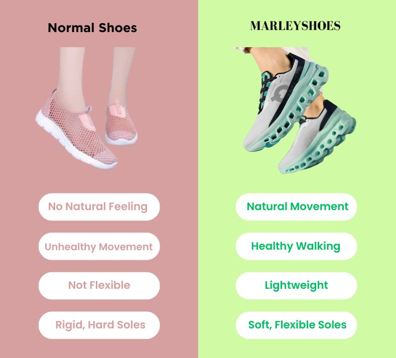 MD | Lightweight Running Shoes