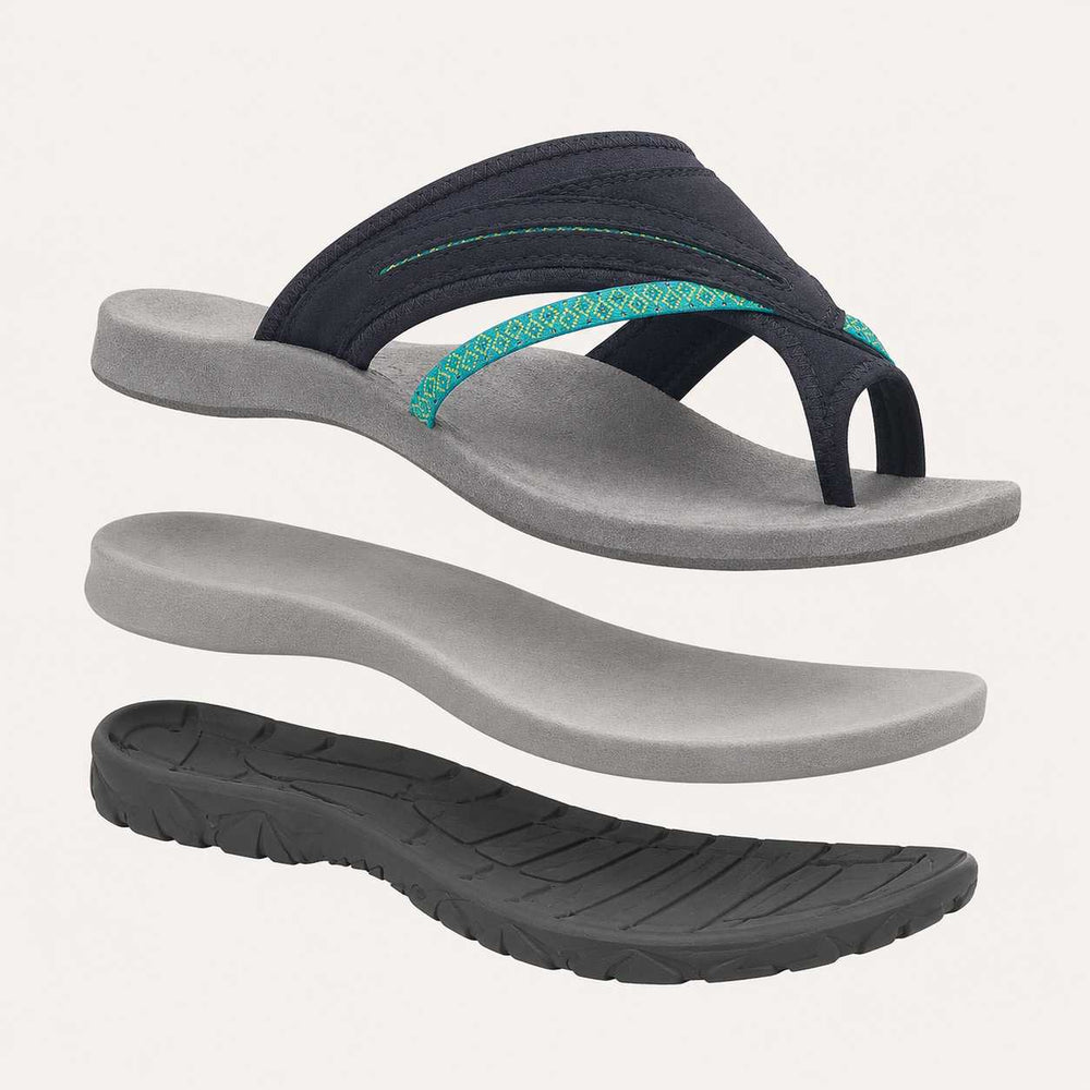Why do orthopedic walking slides work?